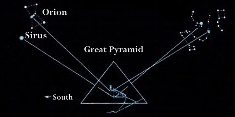 Great pyramid of Giza Perhaps