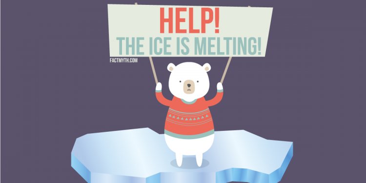 The Polar Ice Caps are Melting