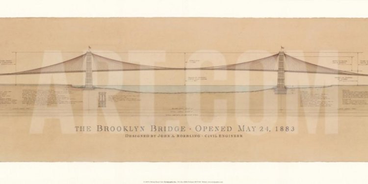 Brooklyn Bridge architect