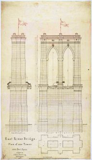 elevation