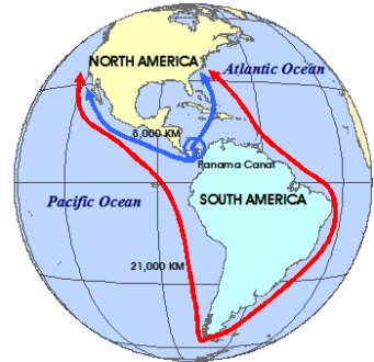 panama
