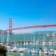 Facts about the Golden Gate Bridge